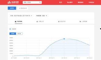 头条指数600,揭秘热门话题背后的热度密码