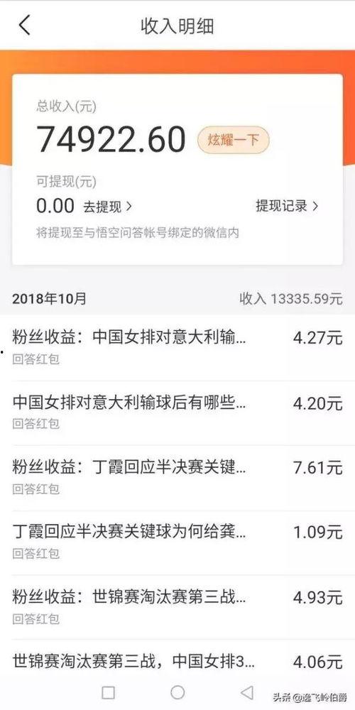 头条问答推荐期有多久,约1-2小时
